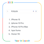 Google Year In Search 2023