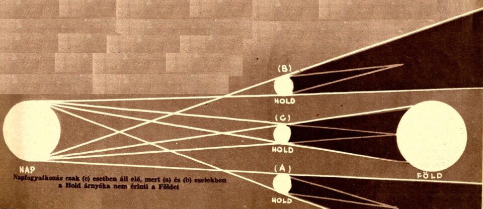 napfogyatkozas-1954
