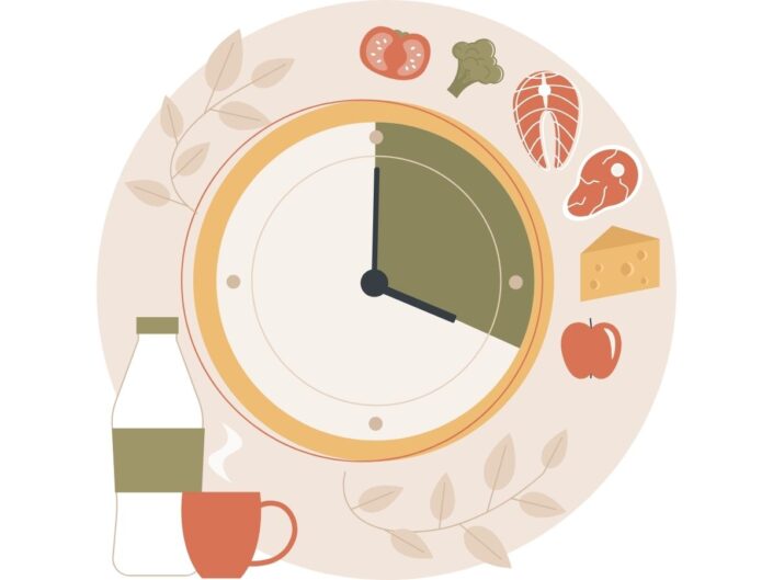 agyműködés időszakos böjt