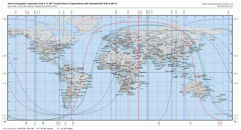 asztrokartográfia asztrológia