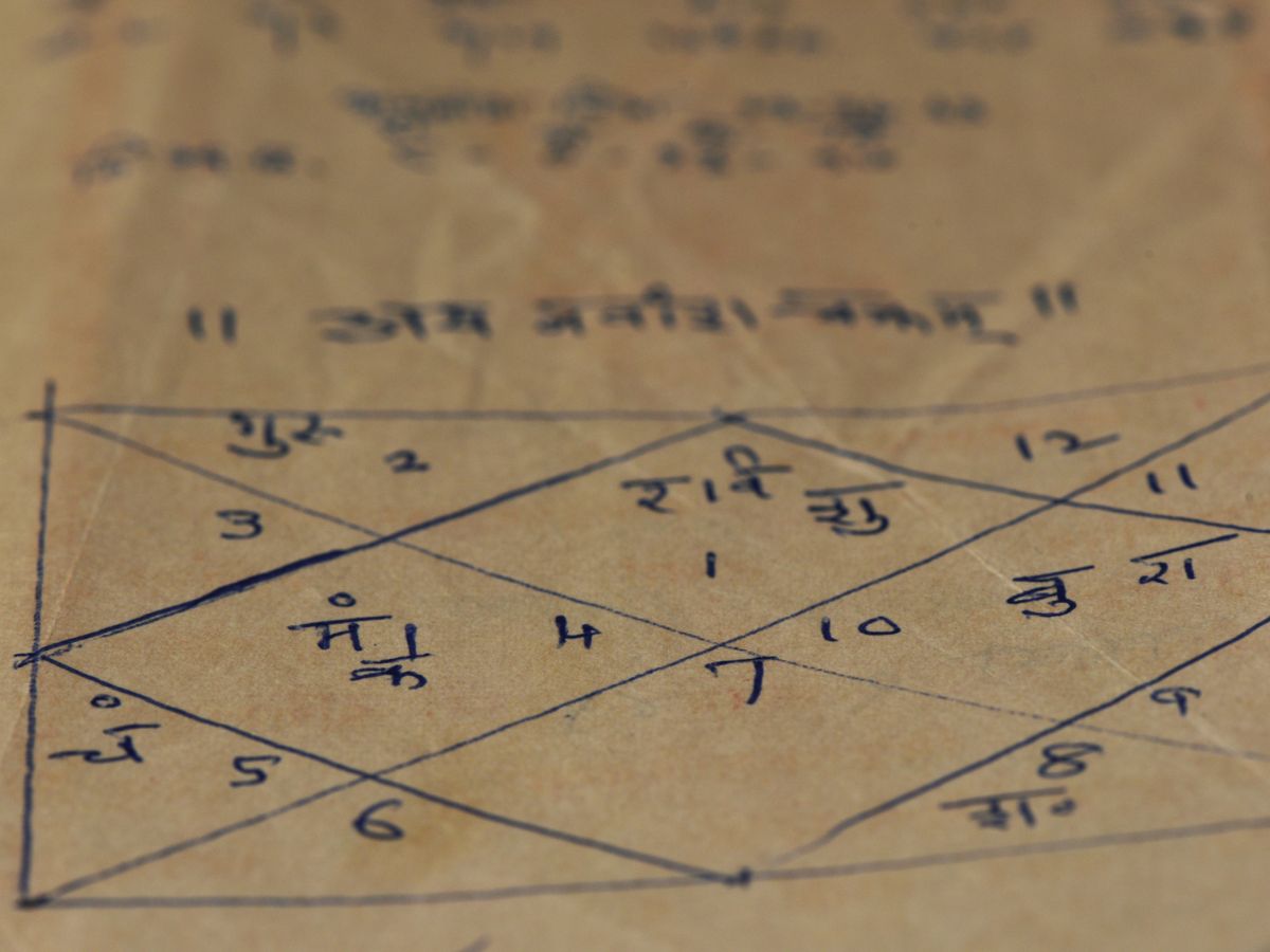 védikus asztrológiai képlet