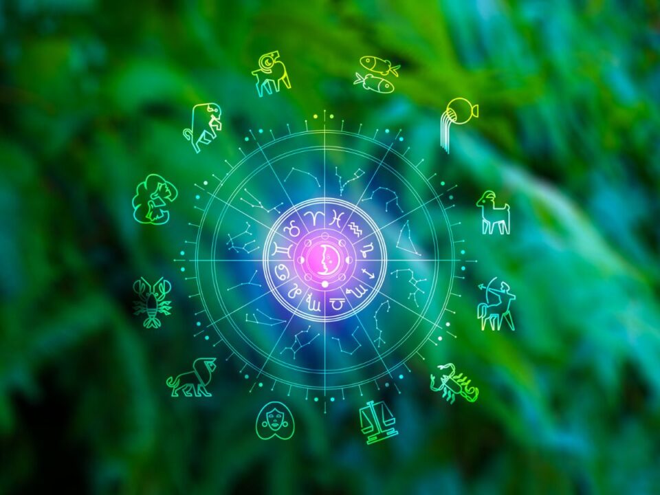 csillagjegyek grafikai megjelenítése