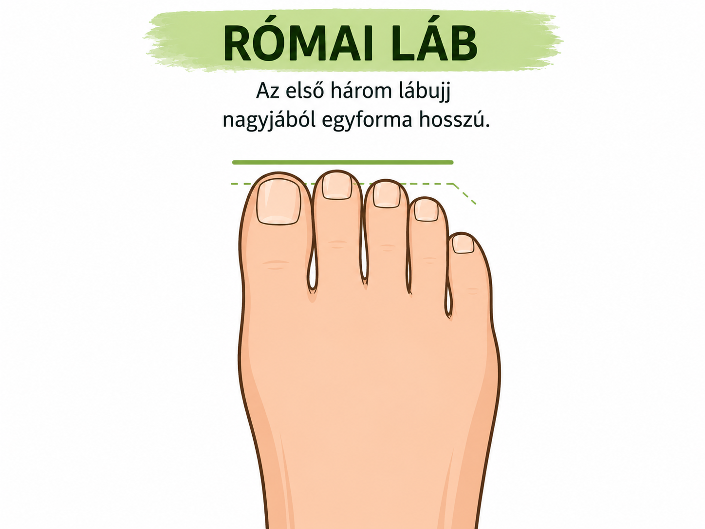 lábujj formája személyiség ősök