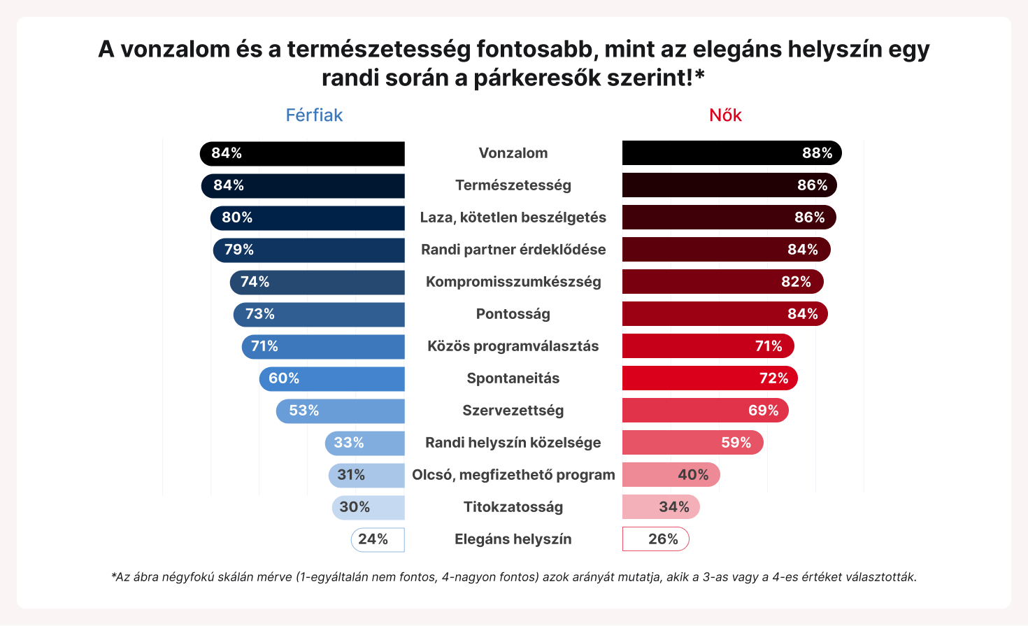 randiinflacio-infografika-2026-1-mi_fontos - Nők Lapja