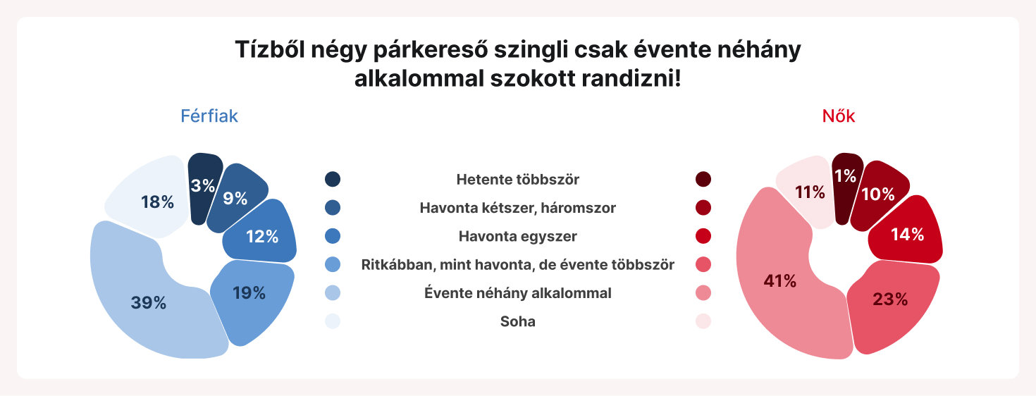 randiinflacio-infografika-2026-1-randikszama - Nők Lapja