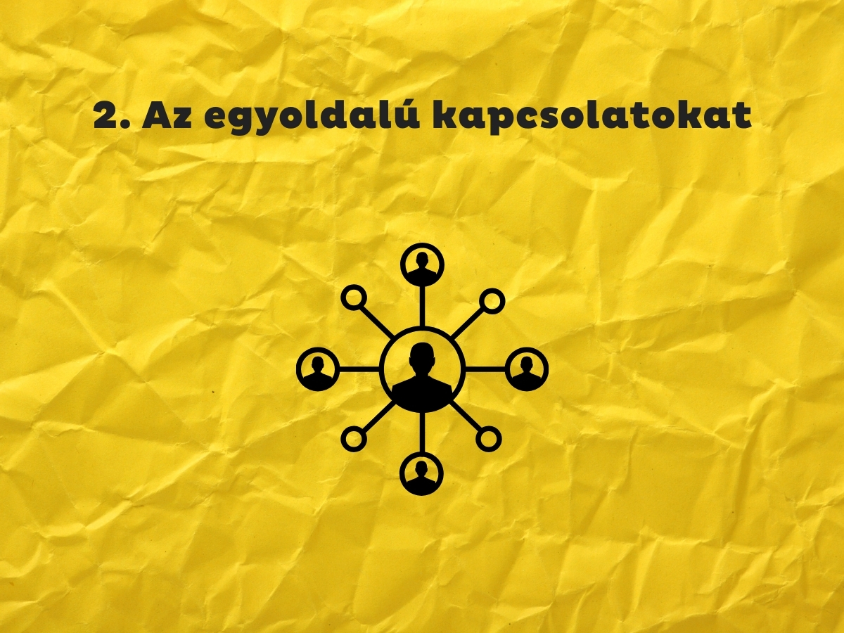 - Nők Lapja Sárga, gyűrött papír