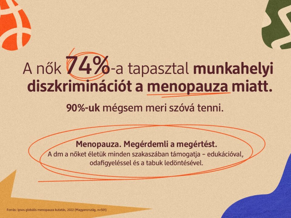 menopauza